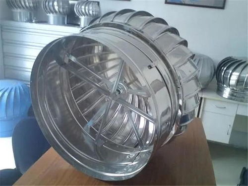 屋頂裝個金屬大圓球,不費電就能自己轉,它到底有用還是無用