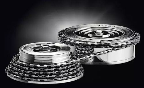 手表知識內行人必知